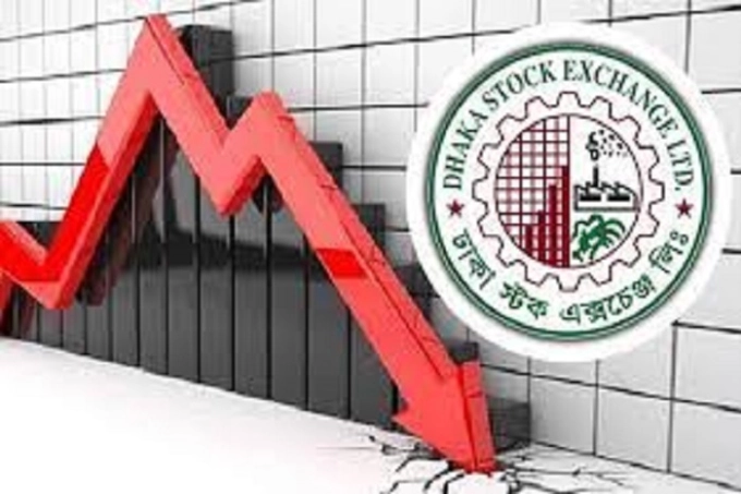 কারসাজিদের পৌষ মাস, বিনিয়োগকারীদের সর্বনাশ