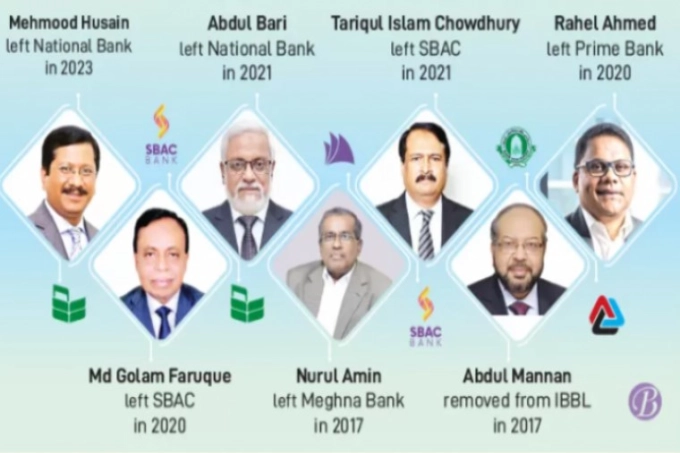 ব্যাংকের এমডি, কেউ চাপে কেউ স্বেচ্ছায় পদ ছাড়ছেন