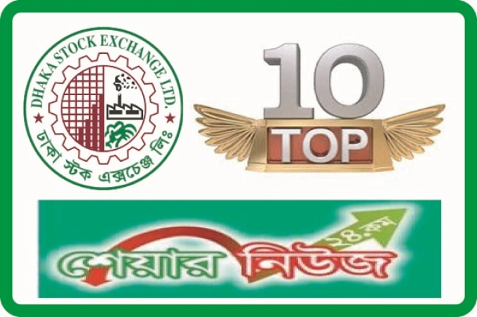 মঙ্গলবার লেনদেনের নেতৃত্বে সী পার্ল রিসোর্ট